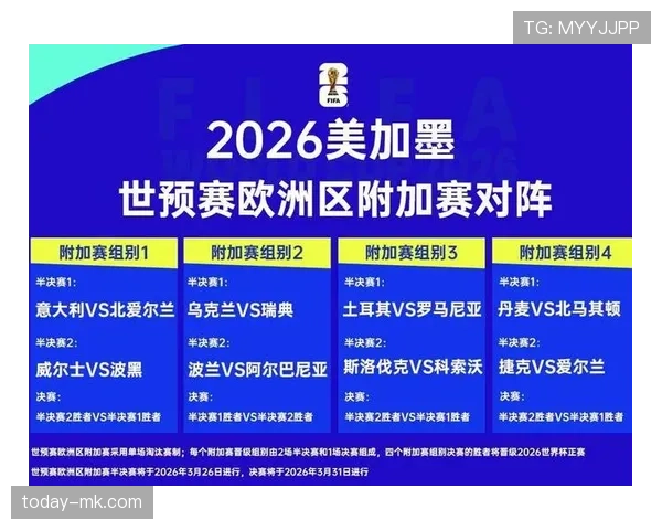 附加赛悬念揭晓！各路豪强向欧洲杯门票发起最后冲击