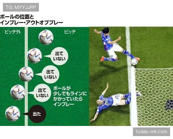 球是否出界？足球规则中判定边界的关键细节解读