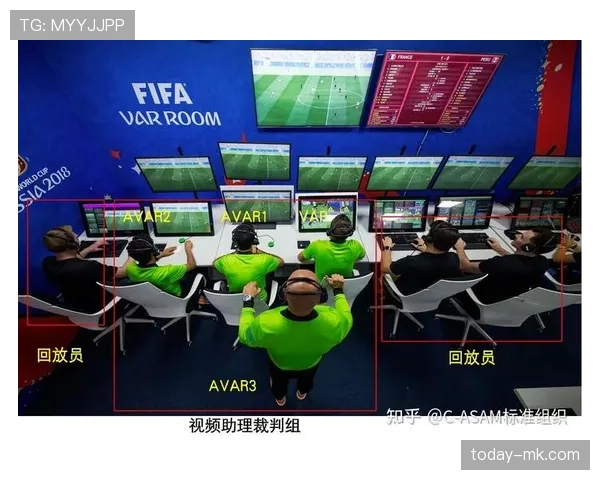 2026世界杯半自动越位技术怎么判定